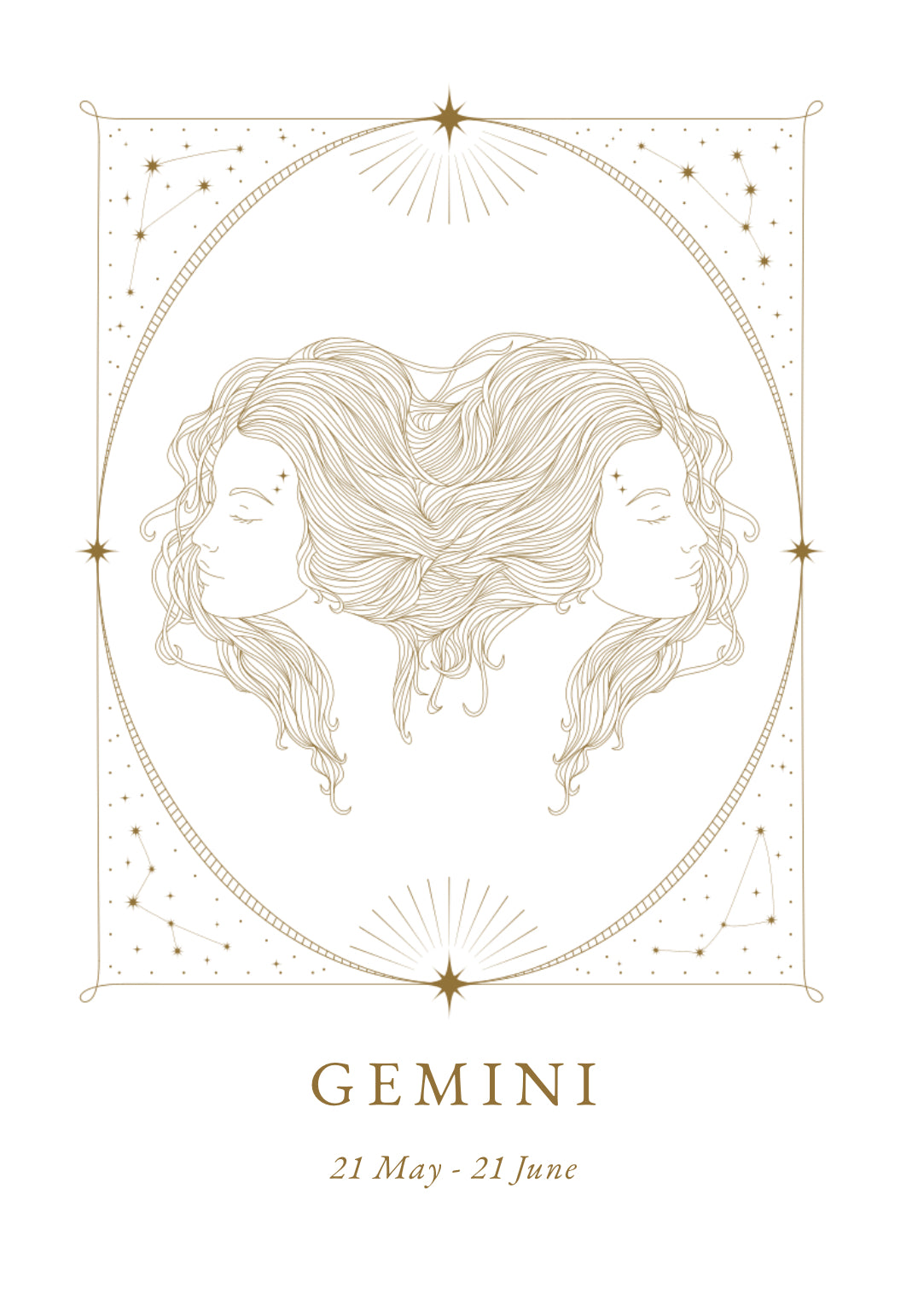 Zodiac Wall Art