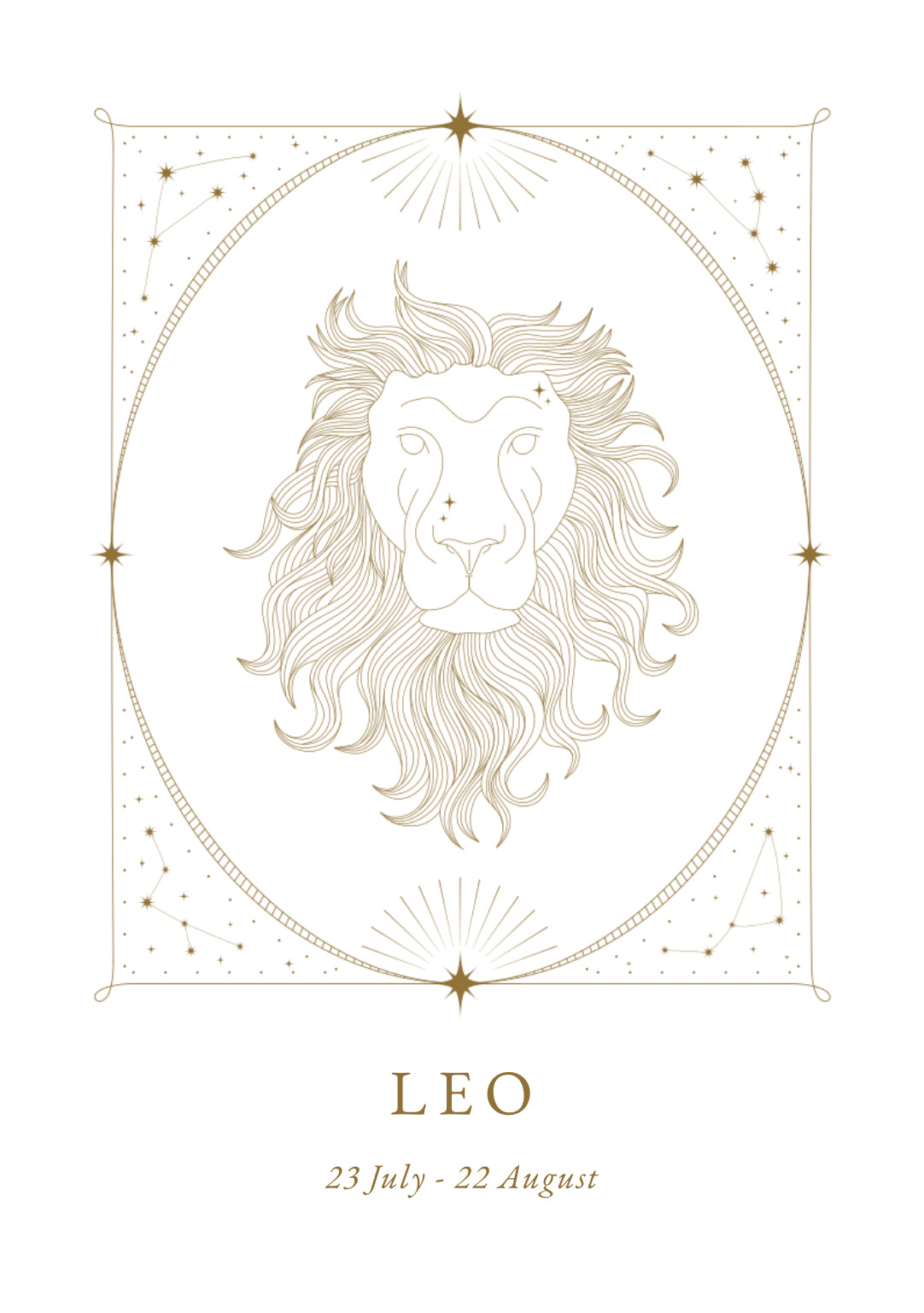Zodiac Wall Art