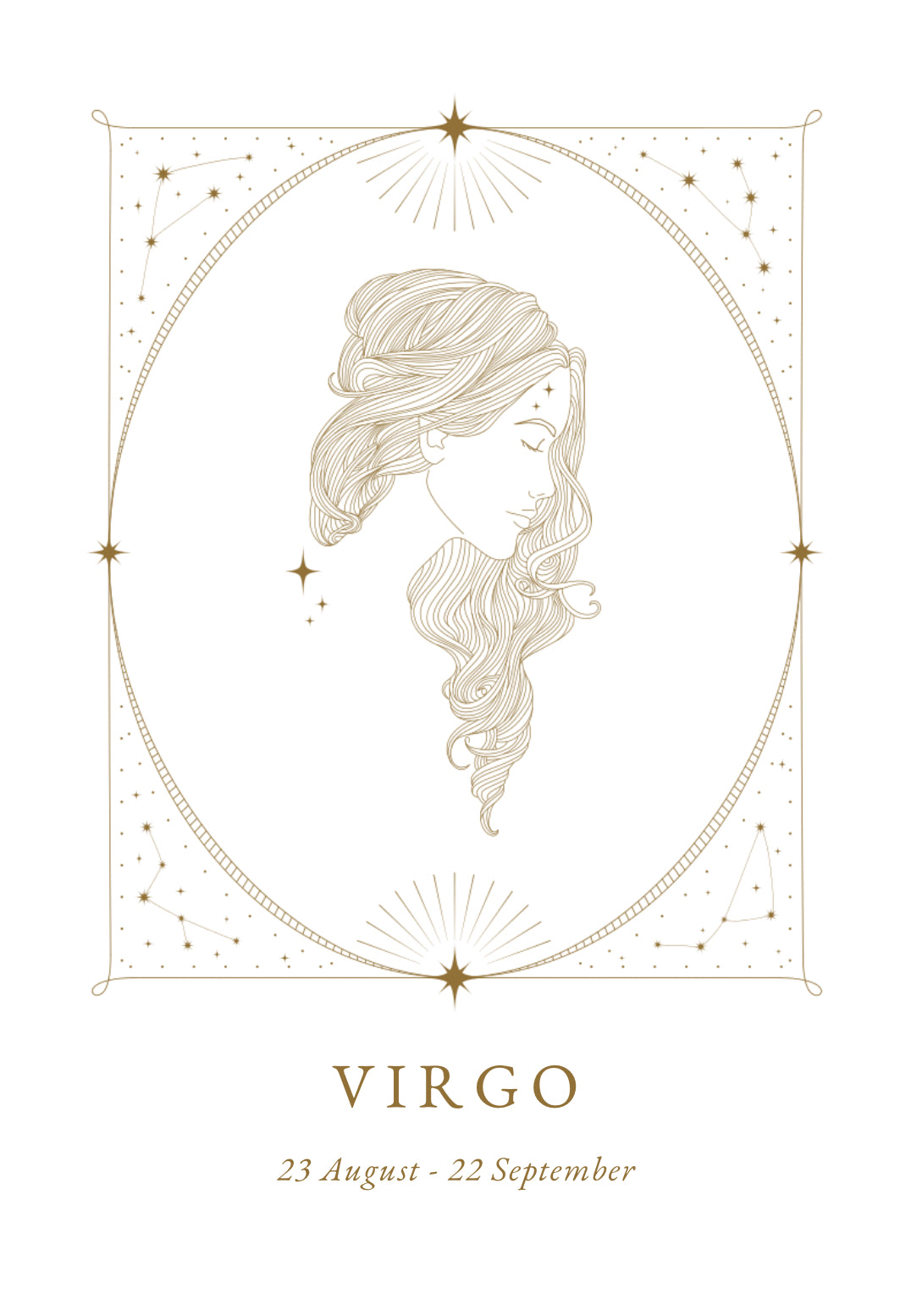 Zodiac Wall Art