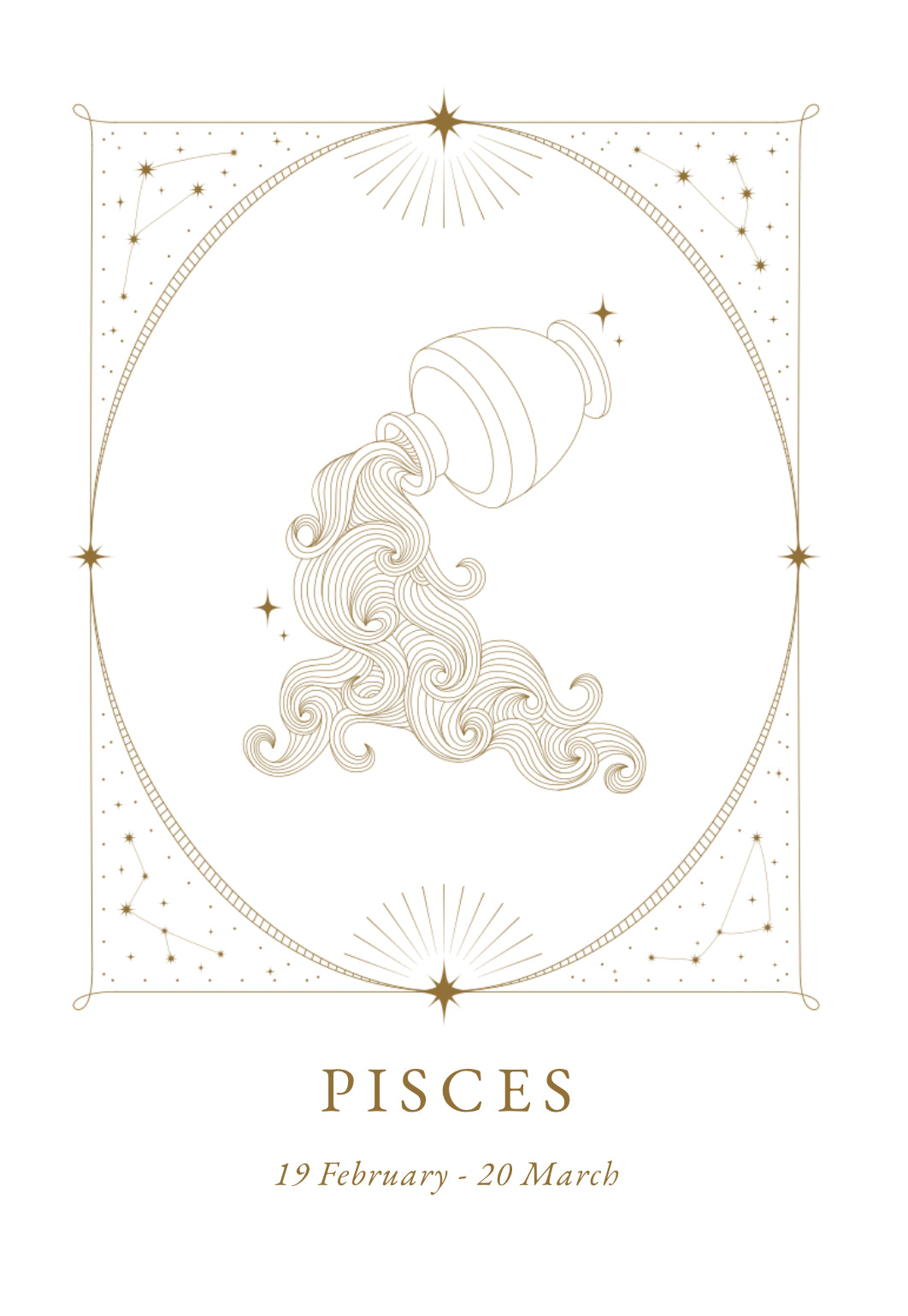Zodiac Wall Art