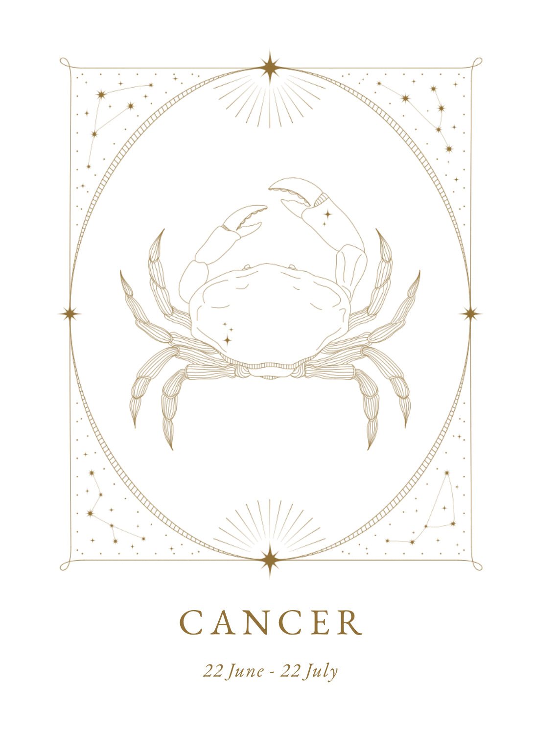 Zodiac Wall Art