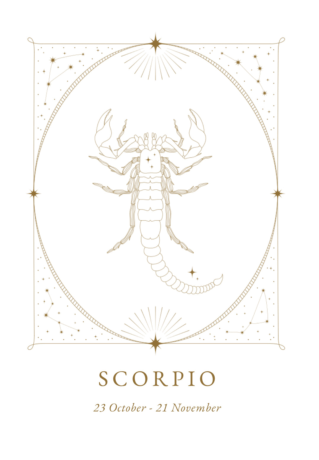 Zodiac Wall Art