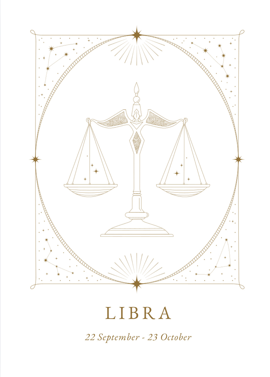Zodiac Wall Art