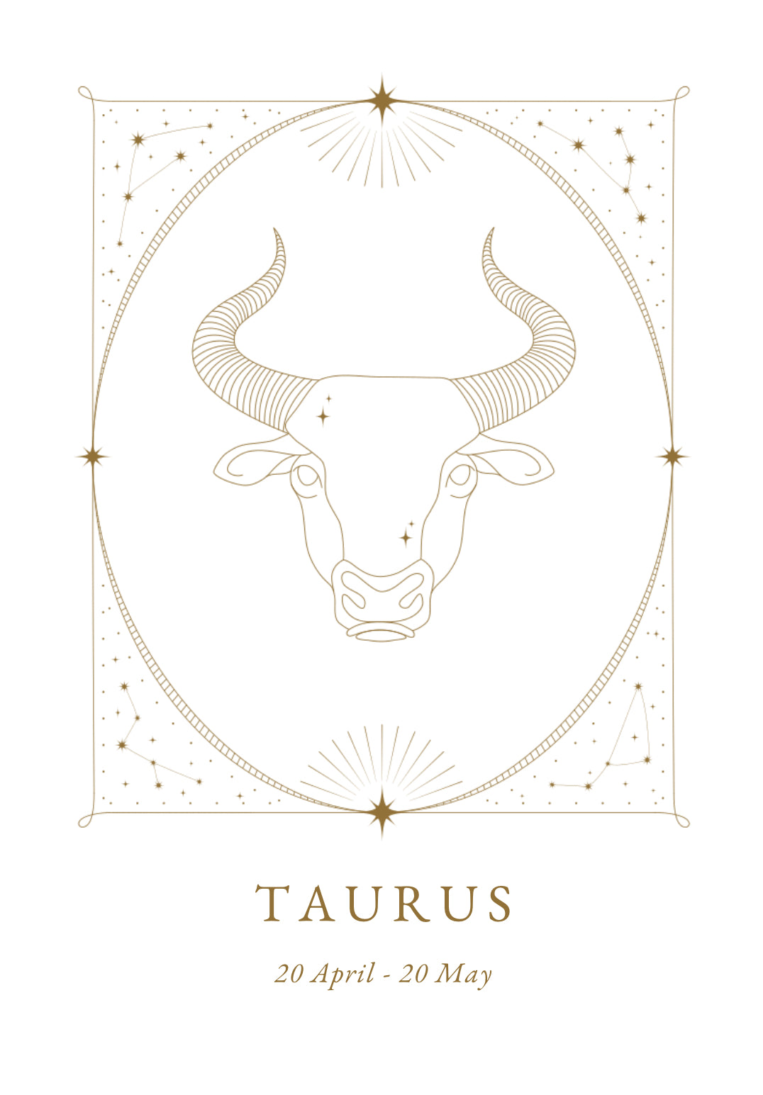 Zodiac Wall Art