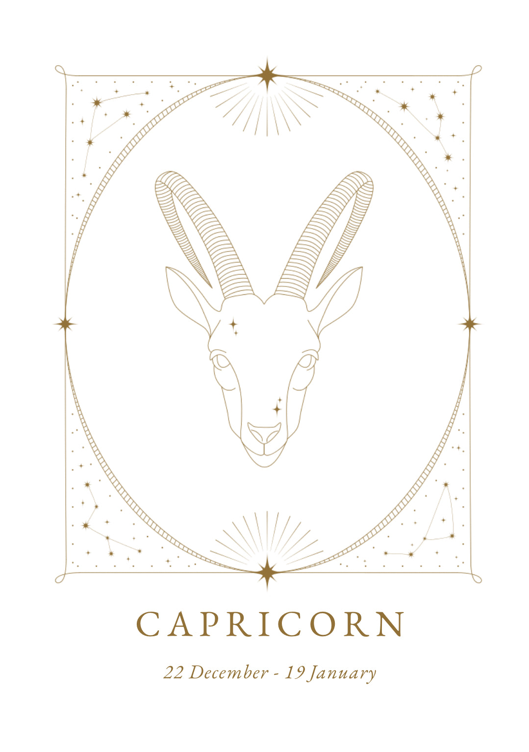Zodiac Wall Art