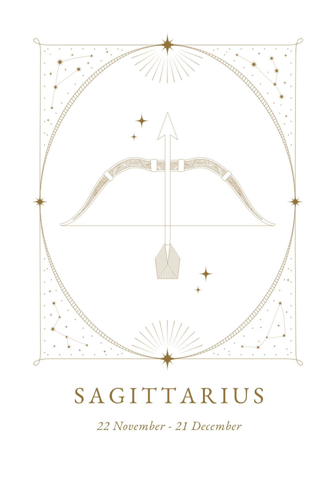 Zodiac Wall Art