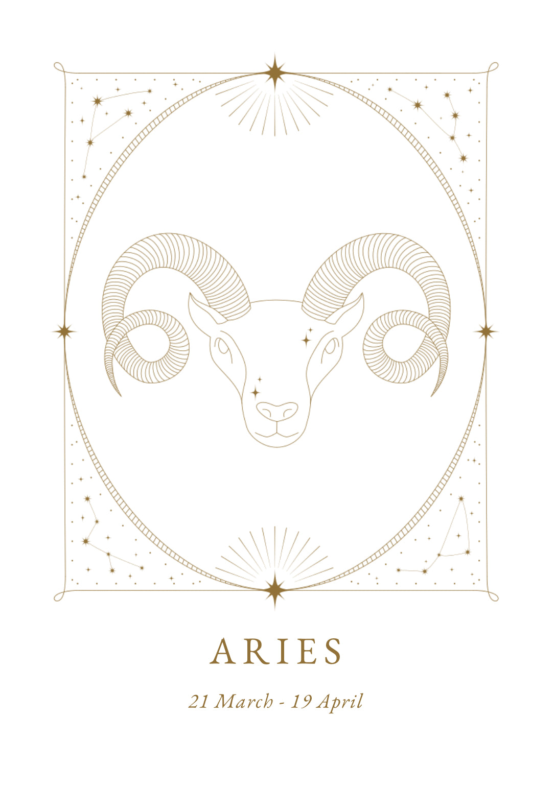 Zodiac Wall Art